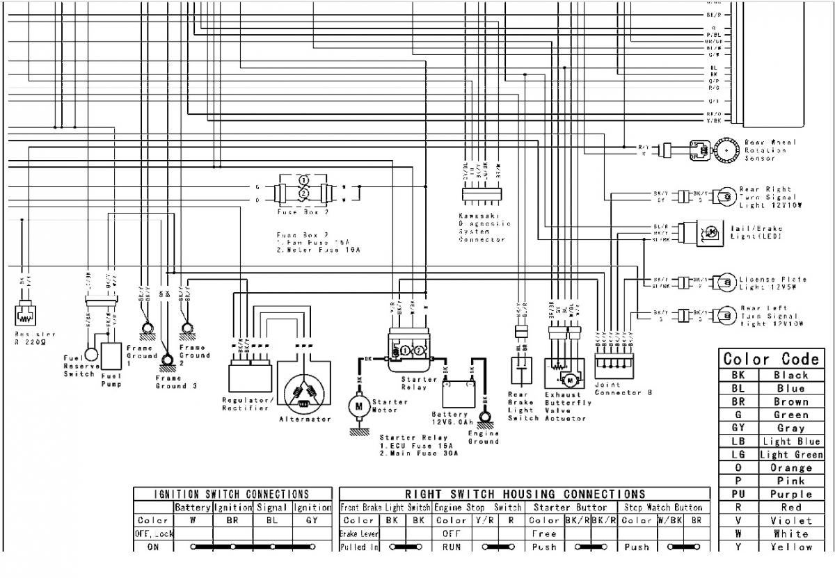 2002 Gmc Sierra Wiring Diagram from www.zx-10r.net